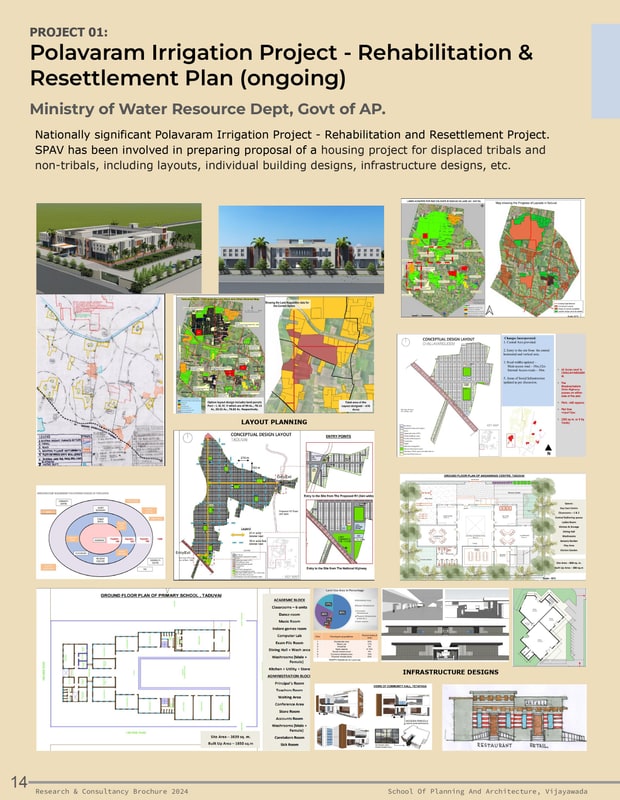 Polavaram Project